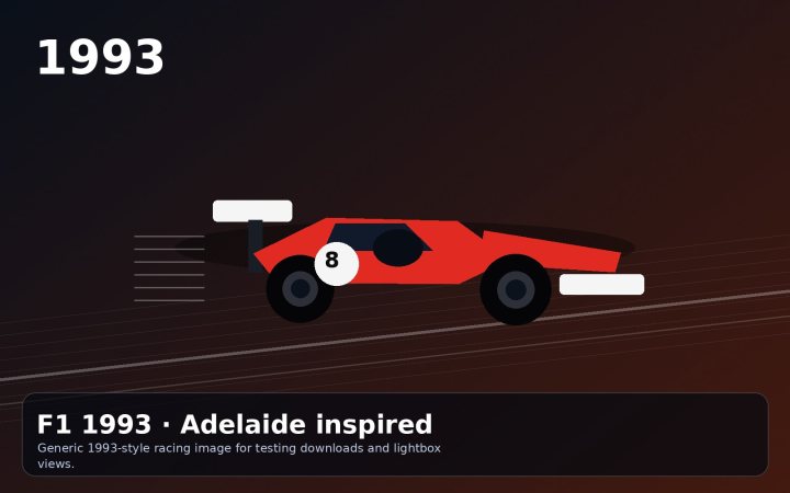 1993 Adelaide Inspired