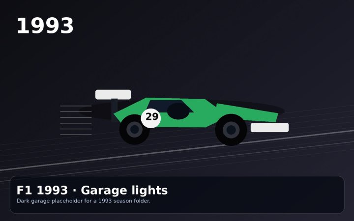 1993 Garage Lights