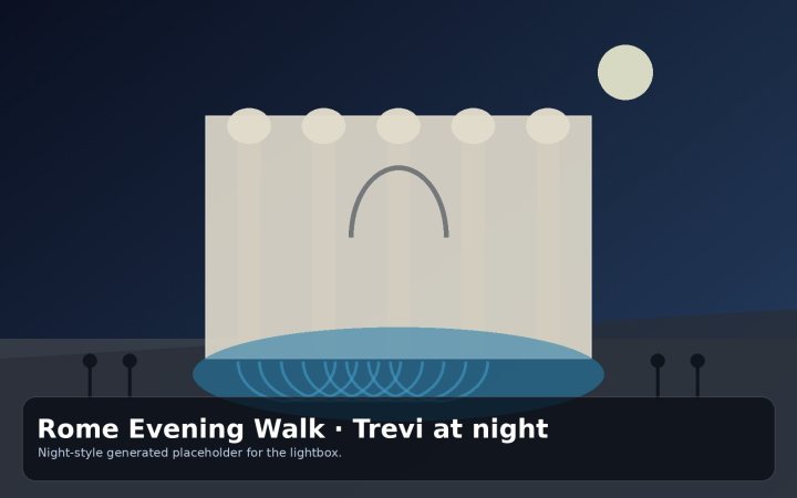 Trevi At Night